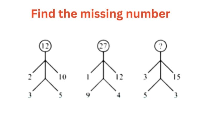 Brain Teaser: Find the missing number in 10 secs