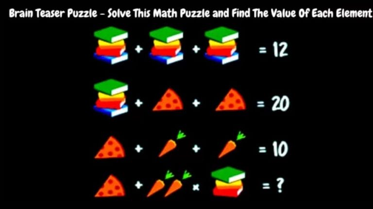 Brain Teaser Puzzle - Solve this math puzzle and find the value of each element